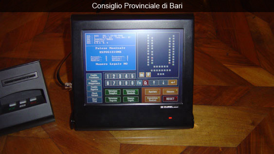 Console di Presidenza - Bari